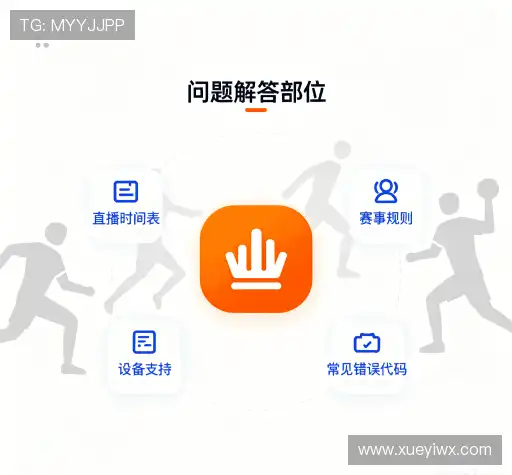问题解答库